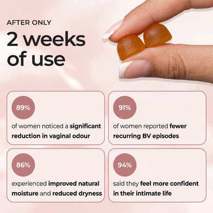Onvoia Vaginal Probiotic Gummies - Clears Vaginal Odour, Dryness & Discharge