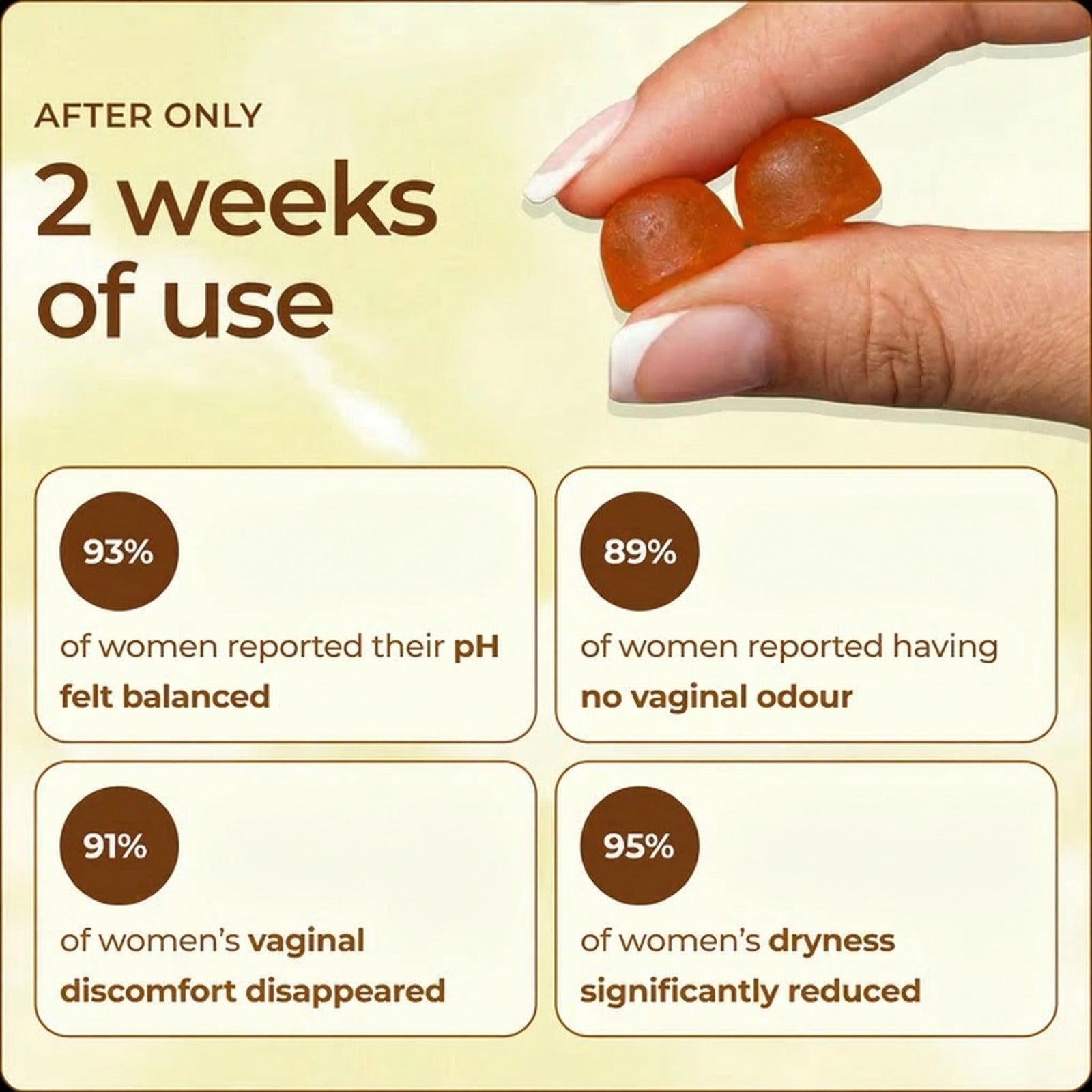 Onvoia Vaginal Probiotic - 100% Real