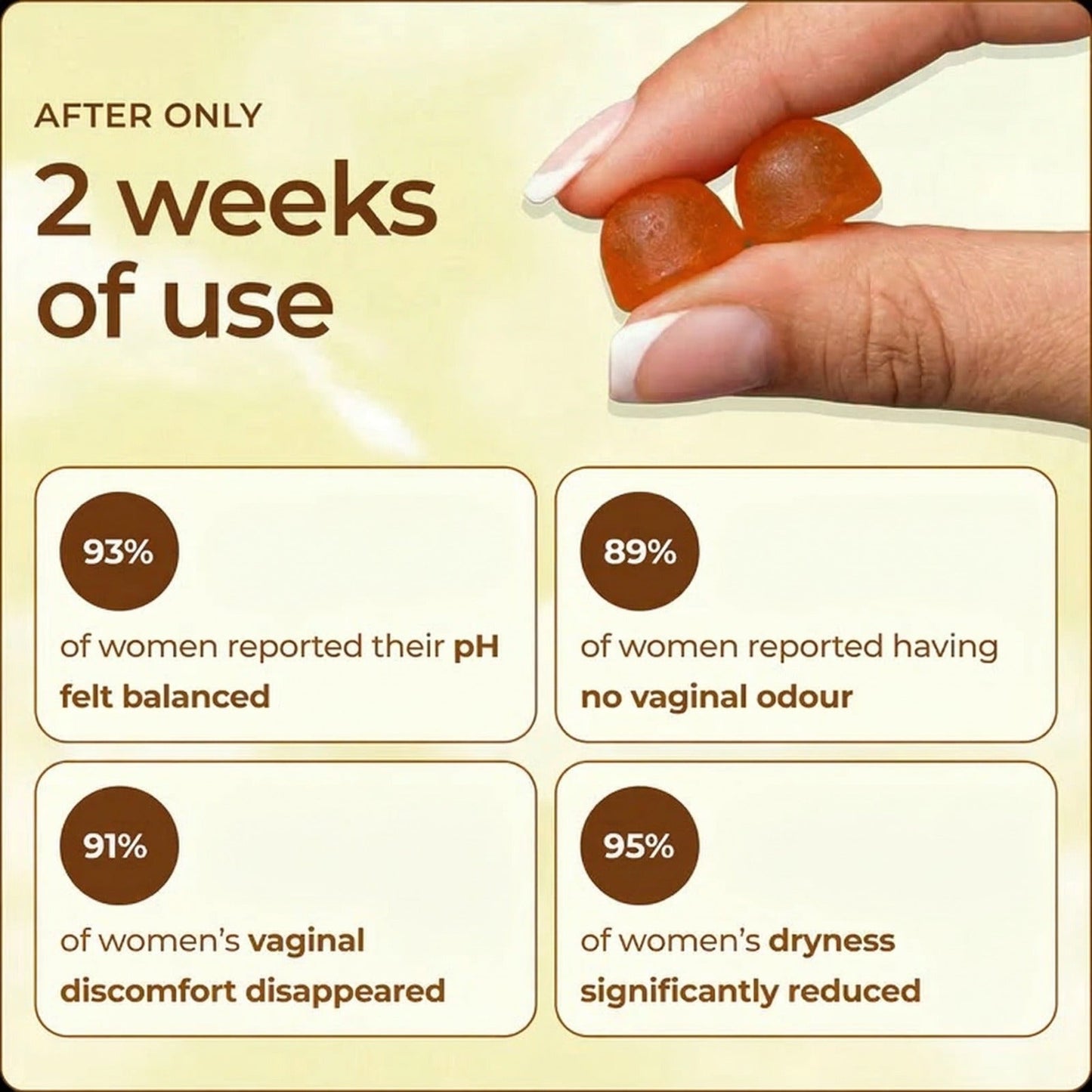 Onvoia Vaginal Probiotic - 100% Real